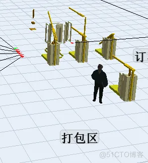 Flexsim项目：MC公司下游仓库管理仿真实验_flexsim_27